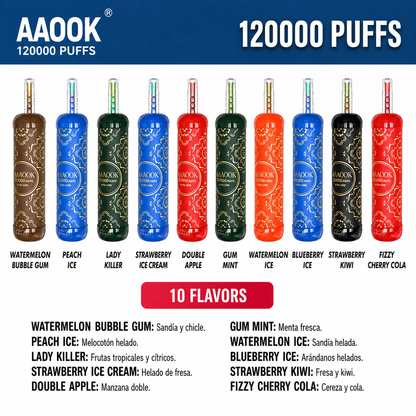 AAOK 120k puffs